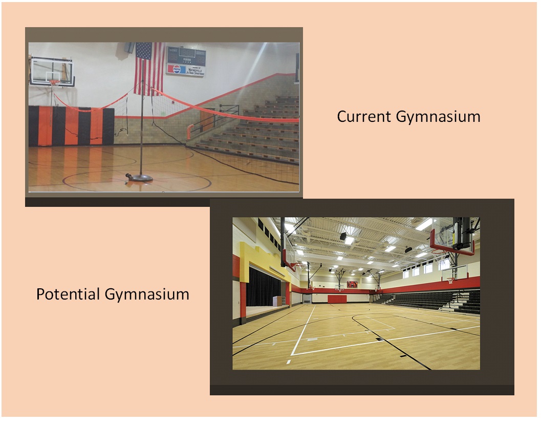 gymnasium before and after